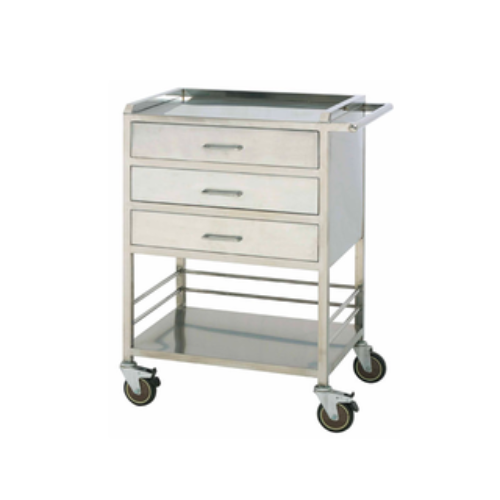 Trolleys