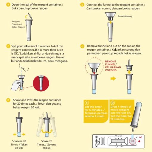 Gmate® COVID 19 Ag Saliva Test Kits