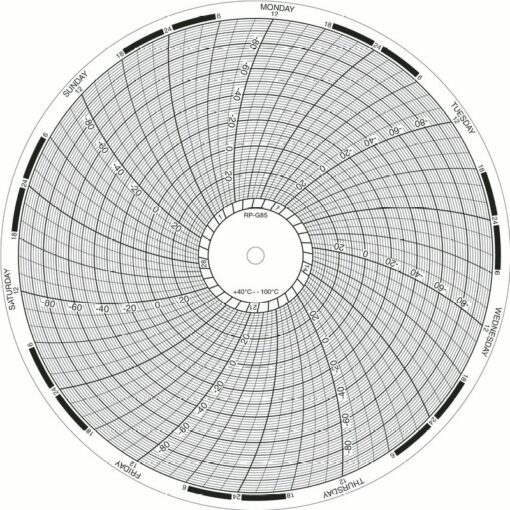 Arrow ACH H11 Circular Chart Paper for 90520H11 (54 Charts)