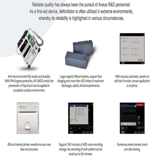 AVEUS - AV-360D Defibrillator Monitor with Defibrillation, Pacing, Monitoring and AED mode